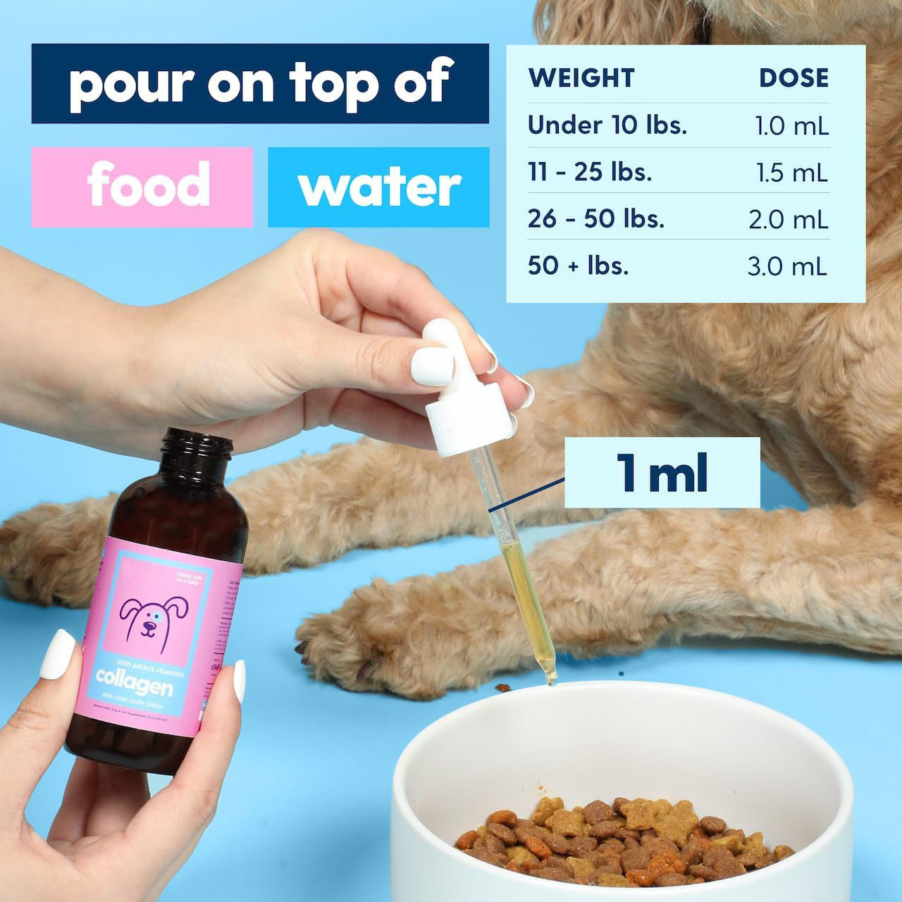 120ml Pet Collagen Drops